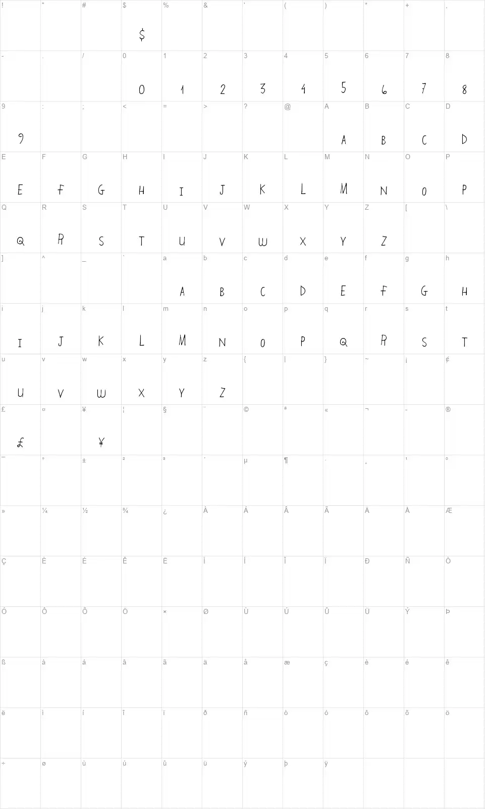 Handing Overfont character map