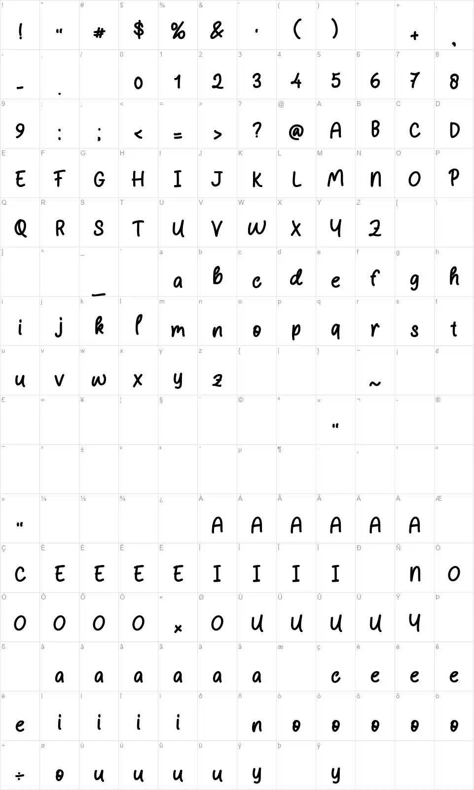 Handkidsfont character map