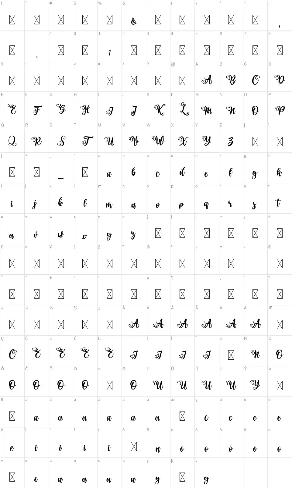 Haniberrykufont character map