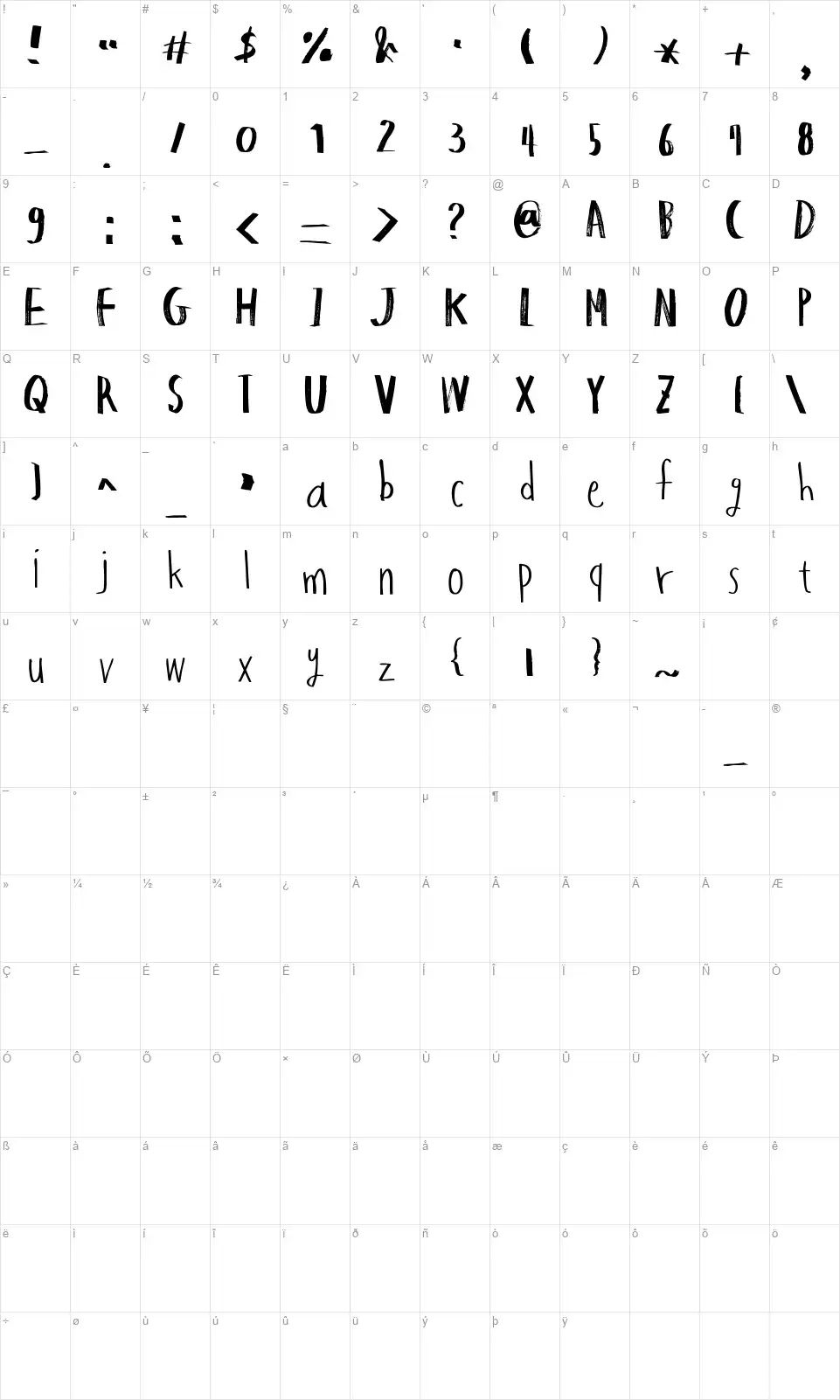 Hapole Markerpenfont character map