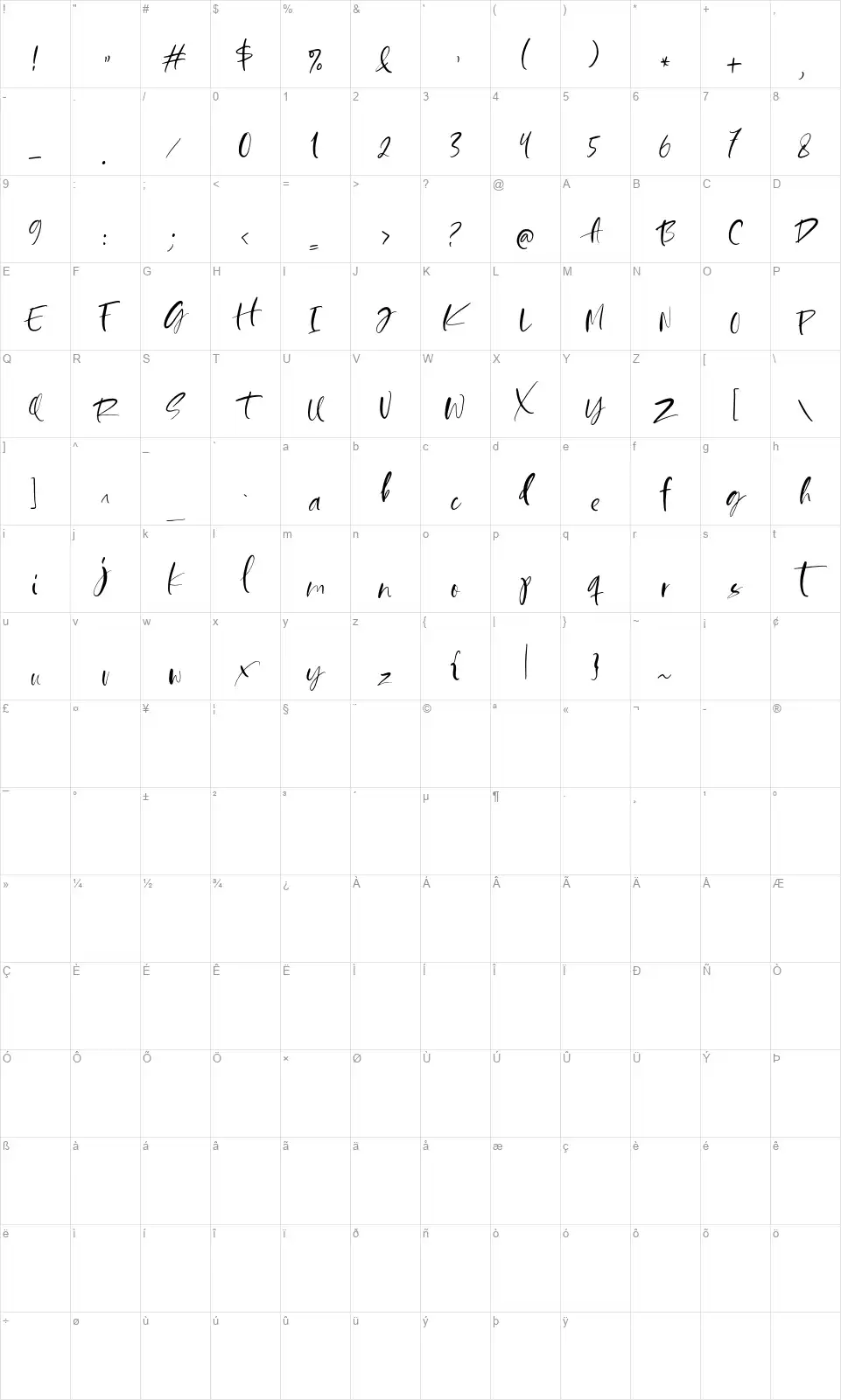 Happy Sparklefont character map