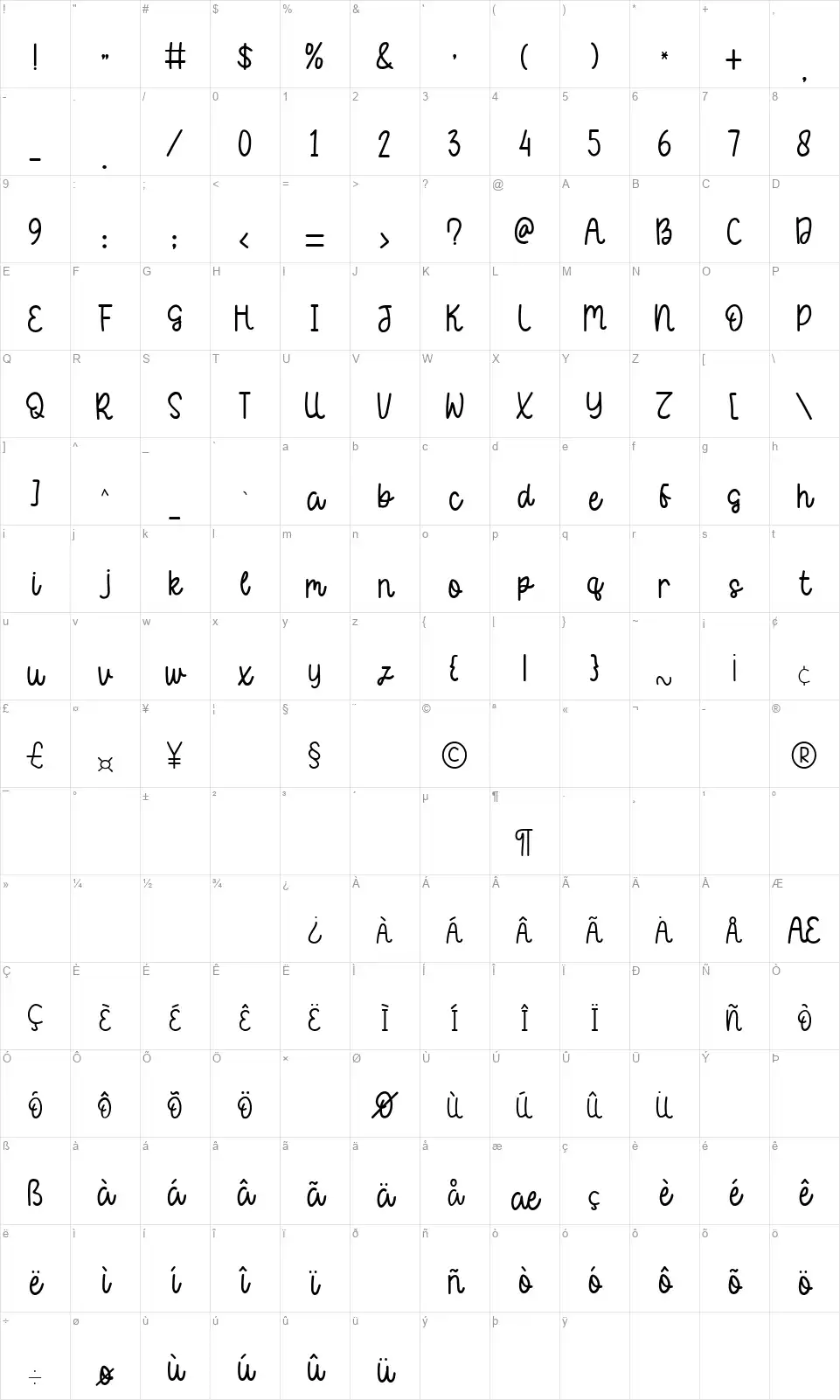 Happy Weddingfont character map