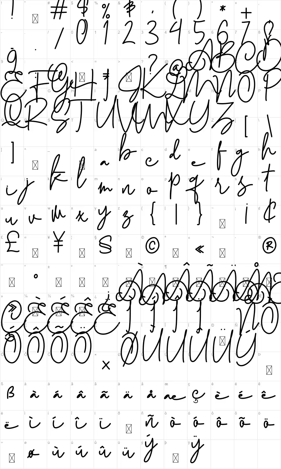 Happylandfont character map
