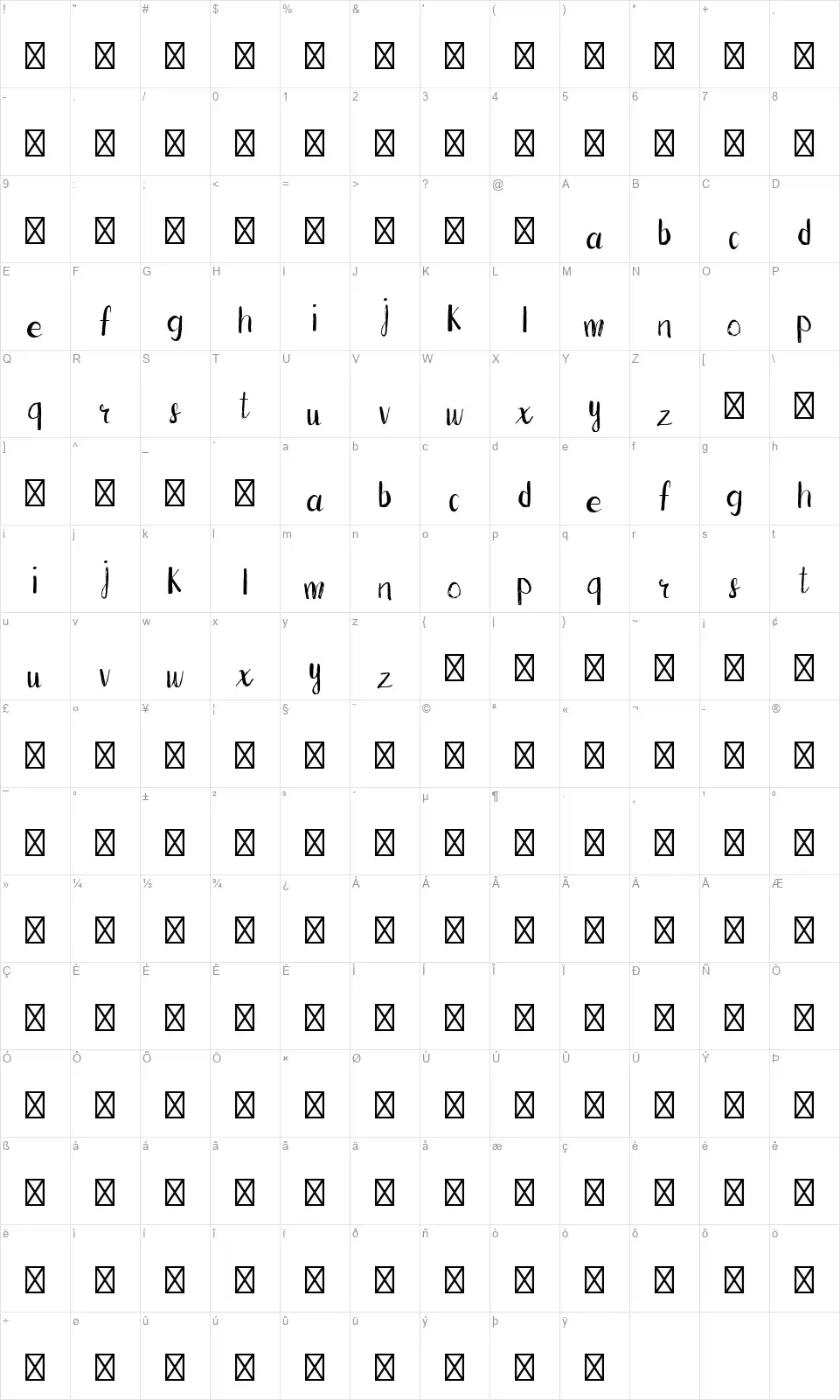 Hapynesfont character map