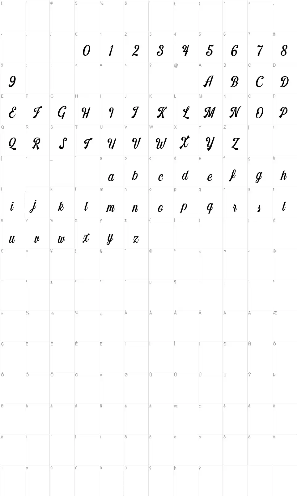 Harlendfont character map