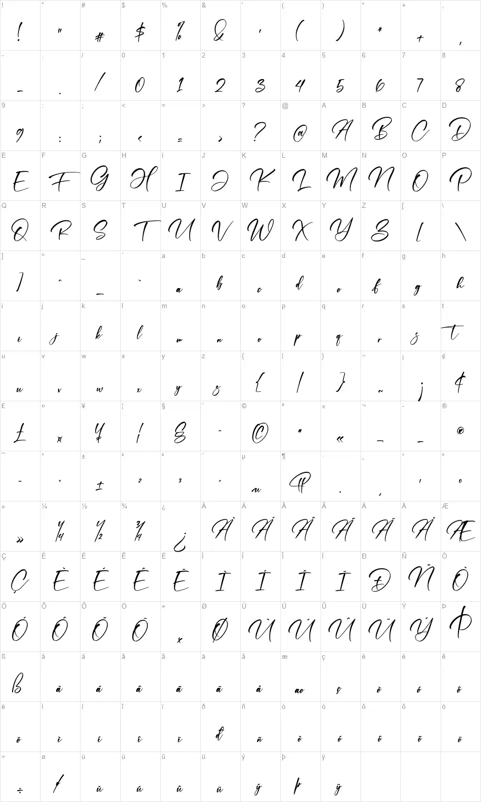 Hayrittiusfont character map