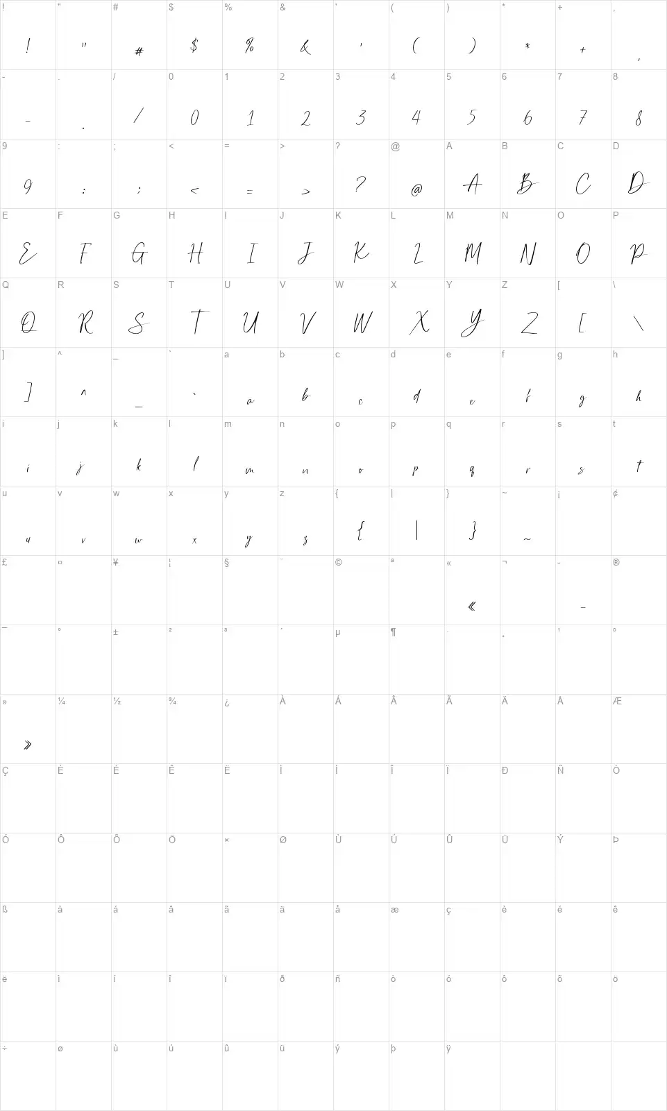 Heartcraftfont character map