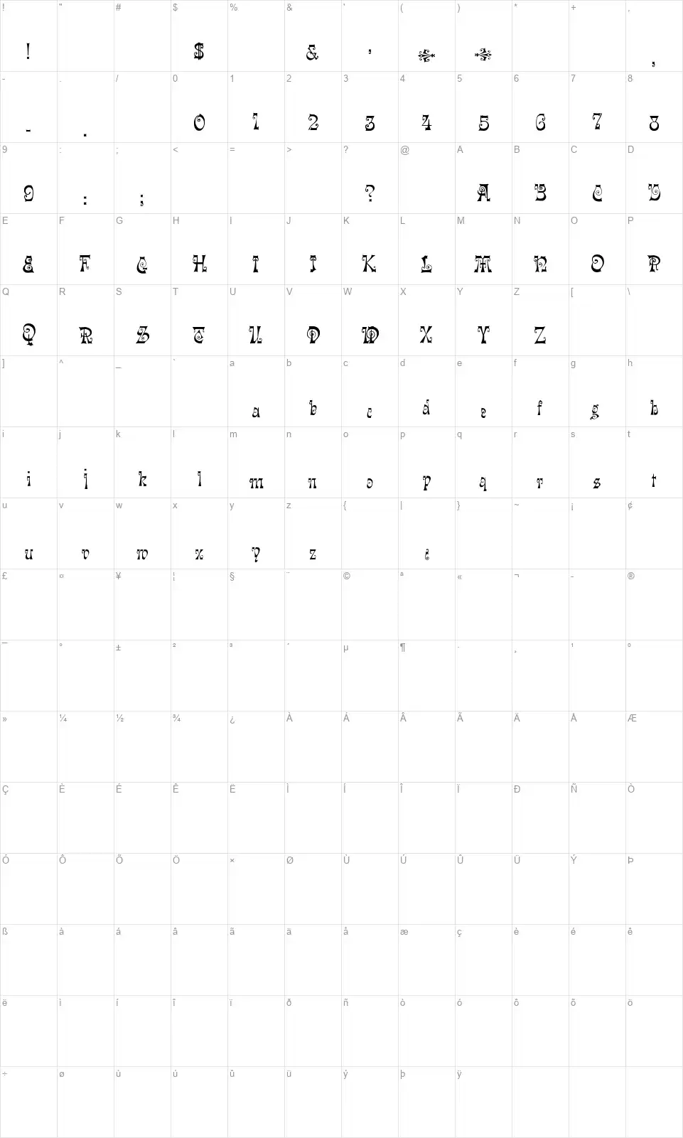(Heidelberg) Mapa de caracteres (Heidelberg)font character map