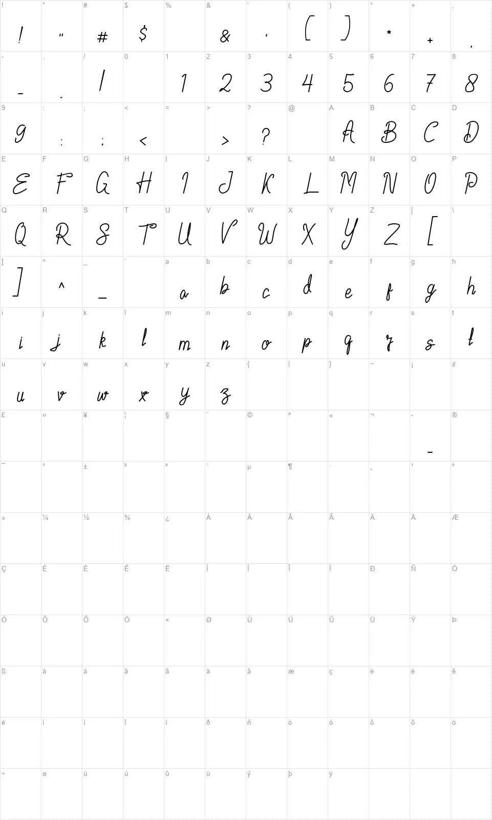 Heimeiryfont character map
