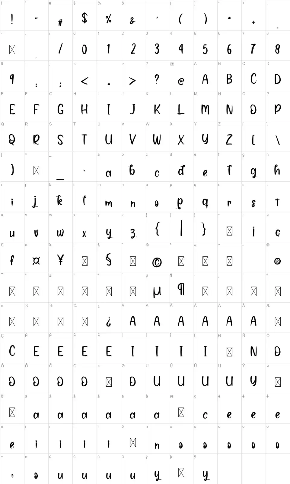 Helgika Melodyfont character map