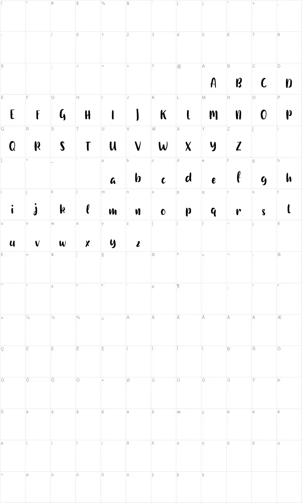 Hellingtonfont character map