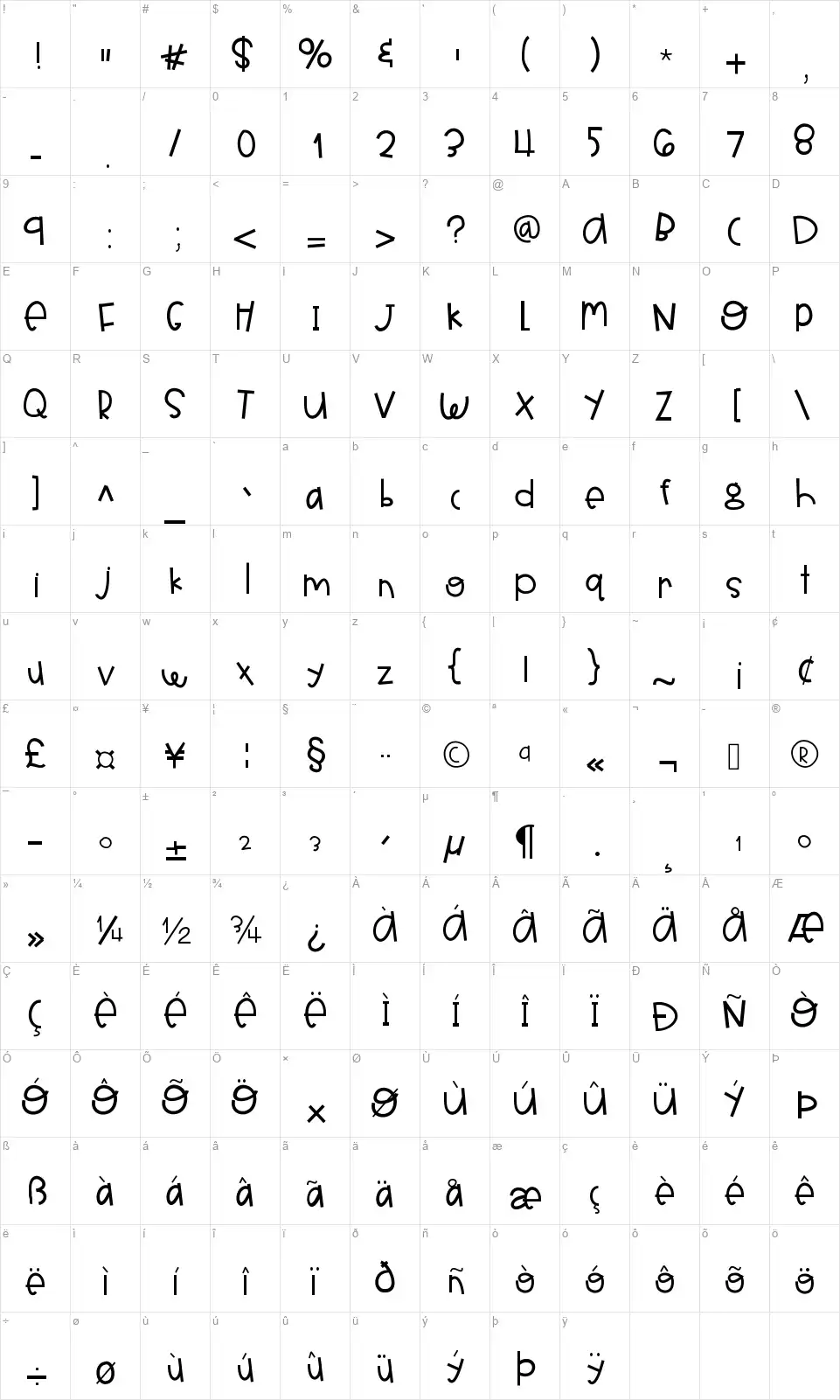 Hello Carmelfont character map
