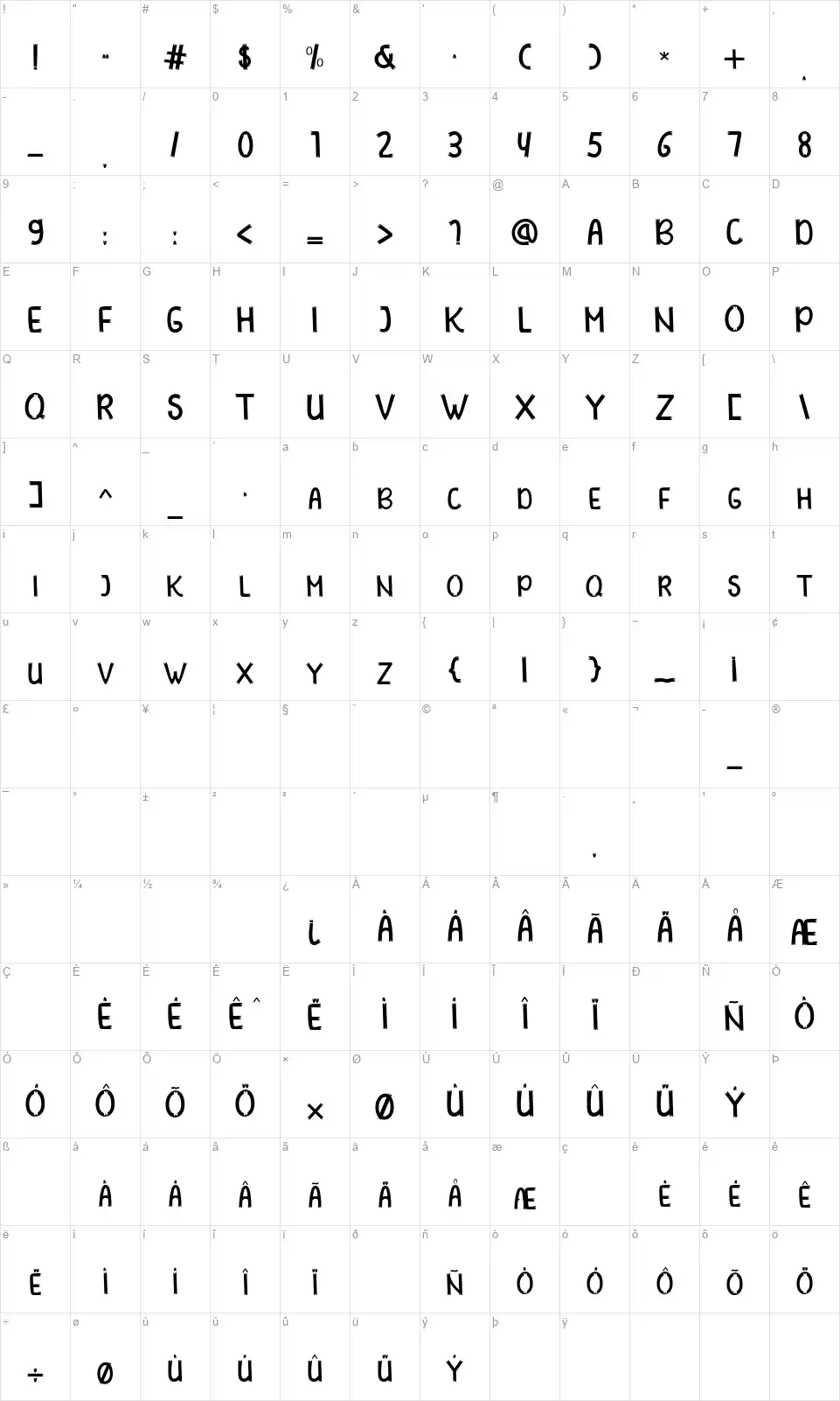 Hello Crocodilofont character map