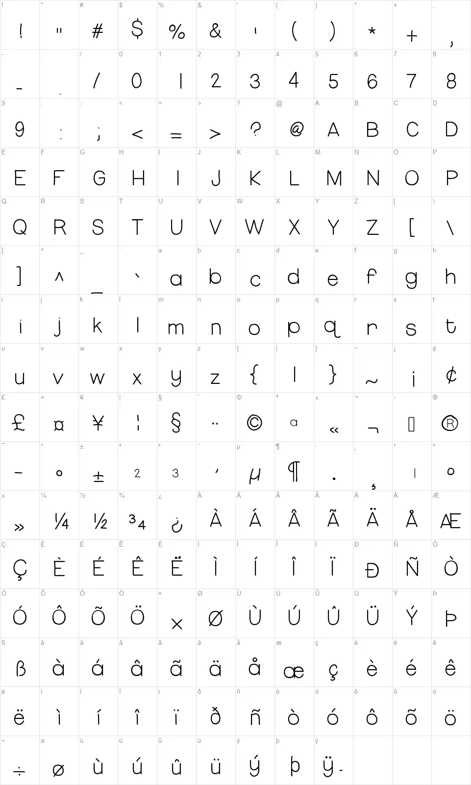 Hello Miss Thangfont character map