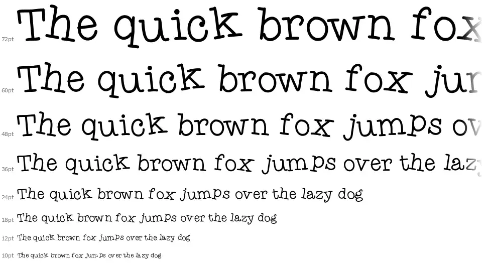 Hello TypeHypefont waterfall