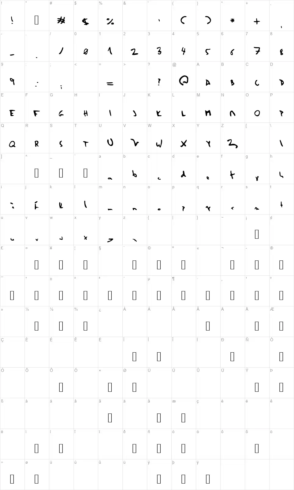 Herzogscriptfont character map