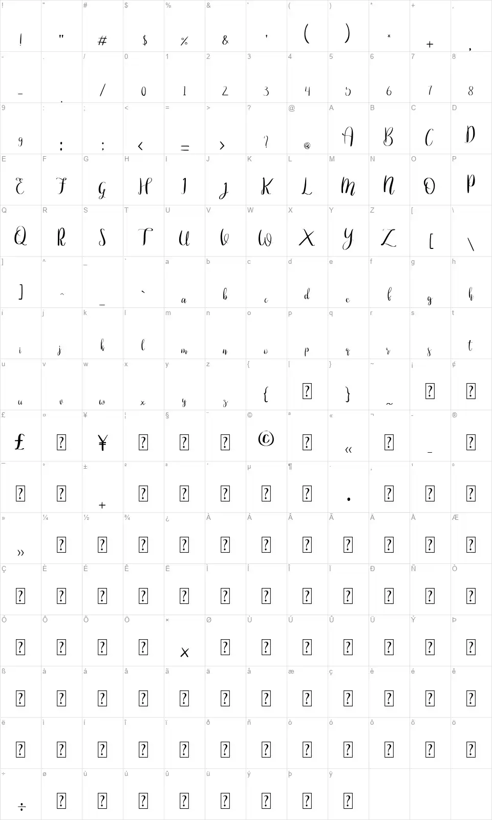 Hestiafont character map