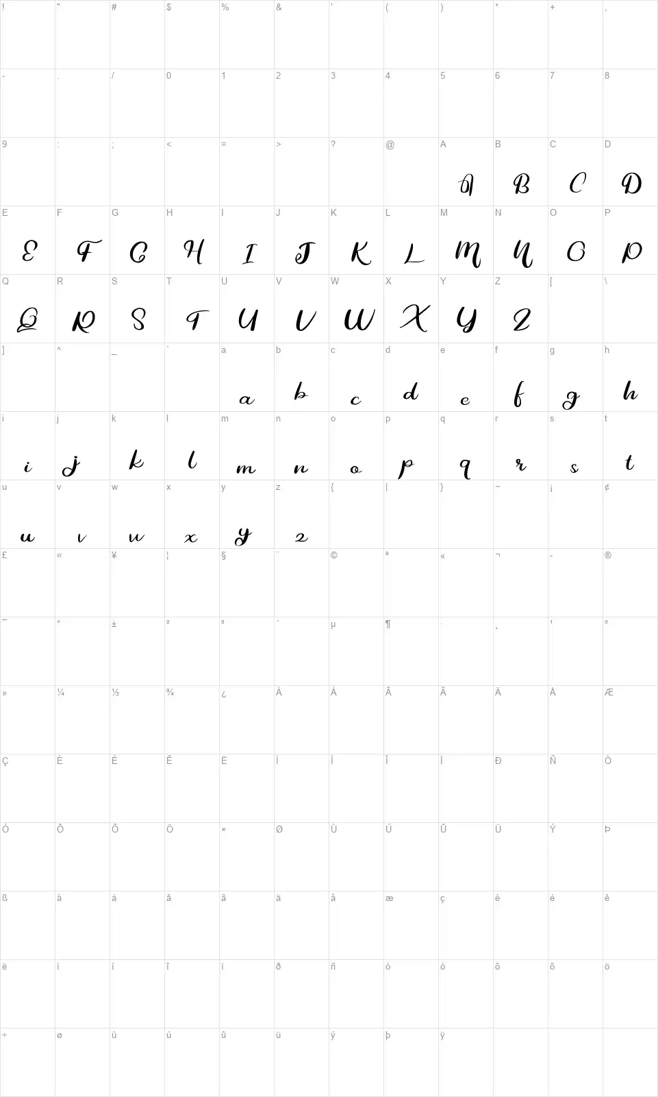 Hetbigfont character map