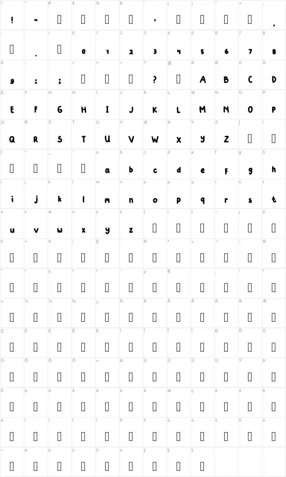 Heyhofont character map