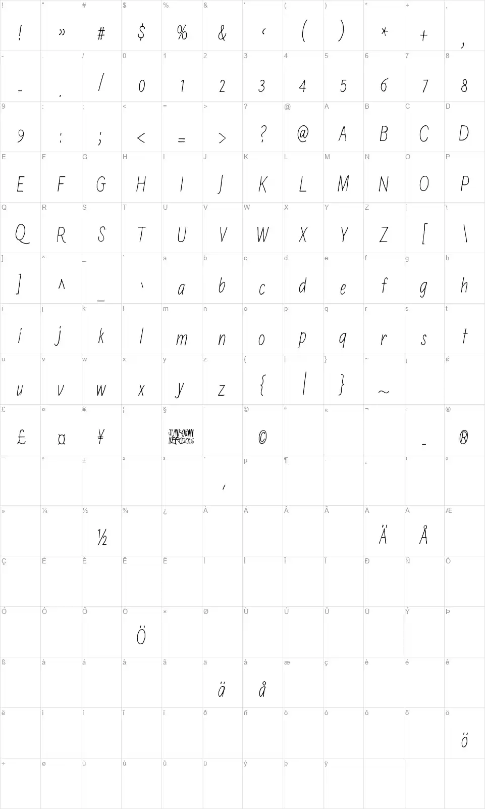 Hidden meaningsfont character map