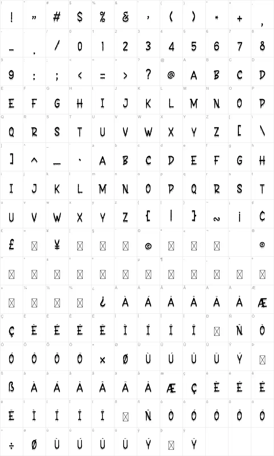 Hideousfont character map