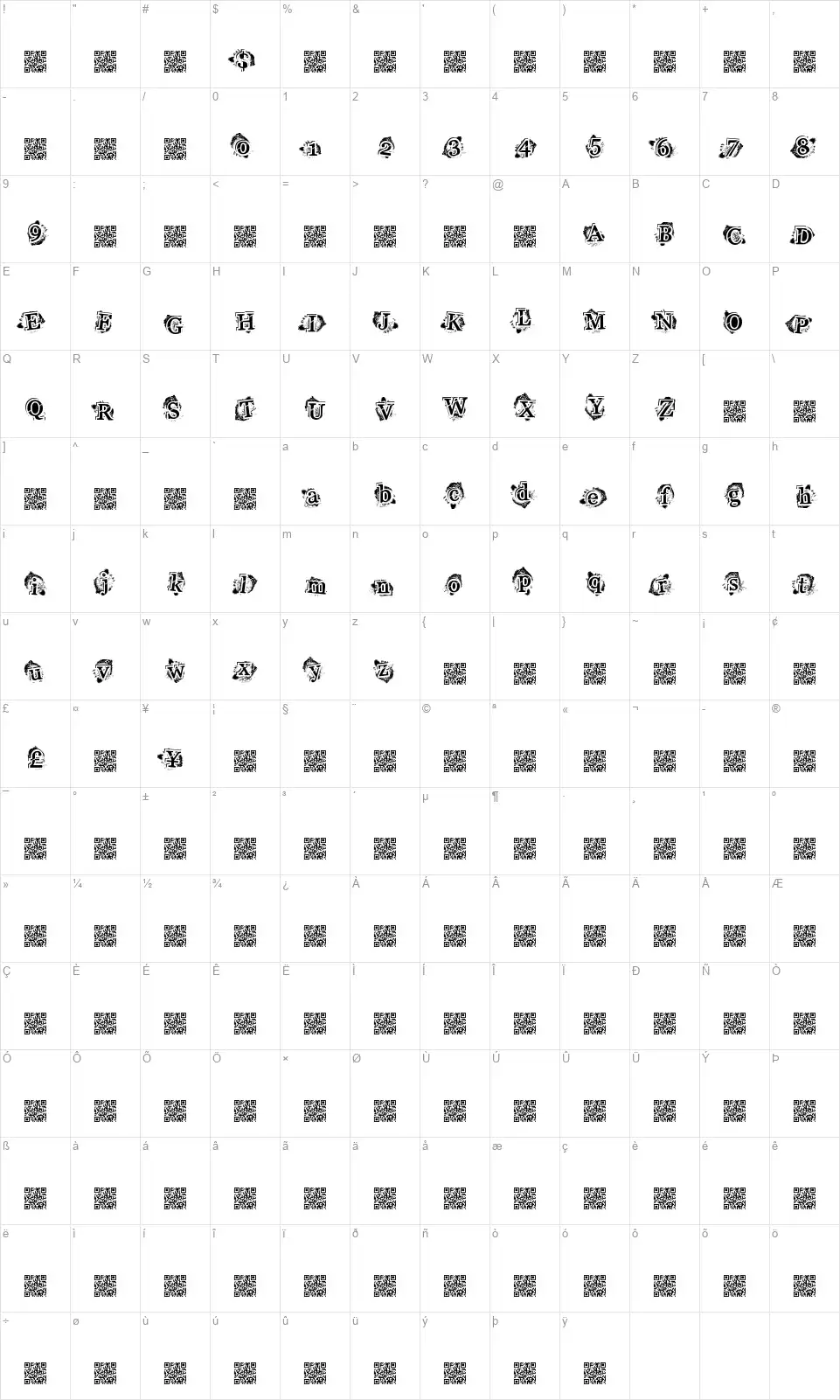 High Stylefont character map