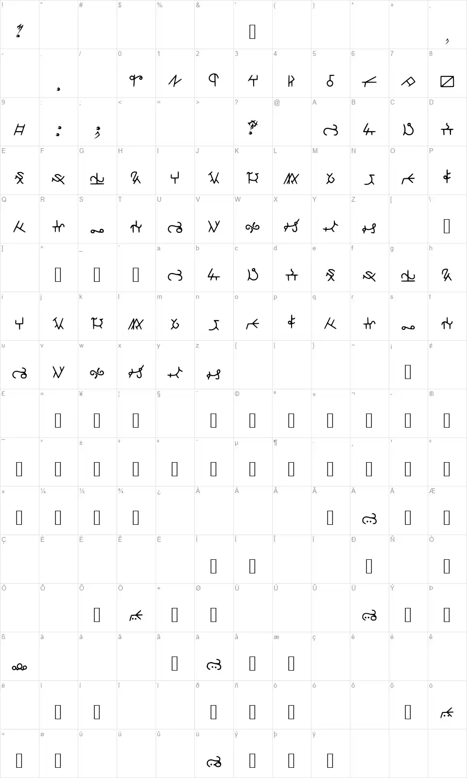 Highschool Runesfont character map