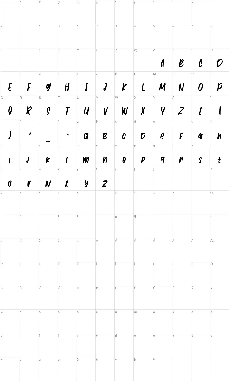 Hilofi Lavorisfont character map