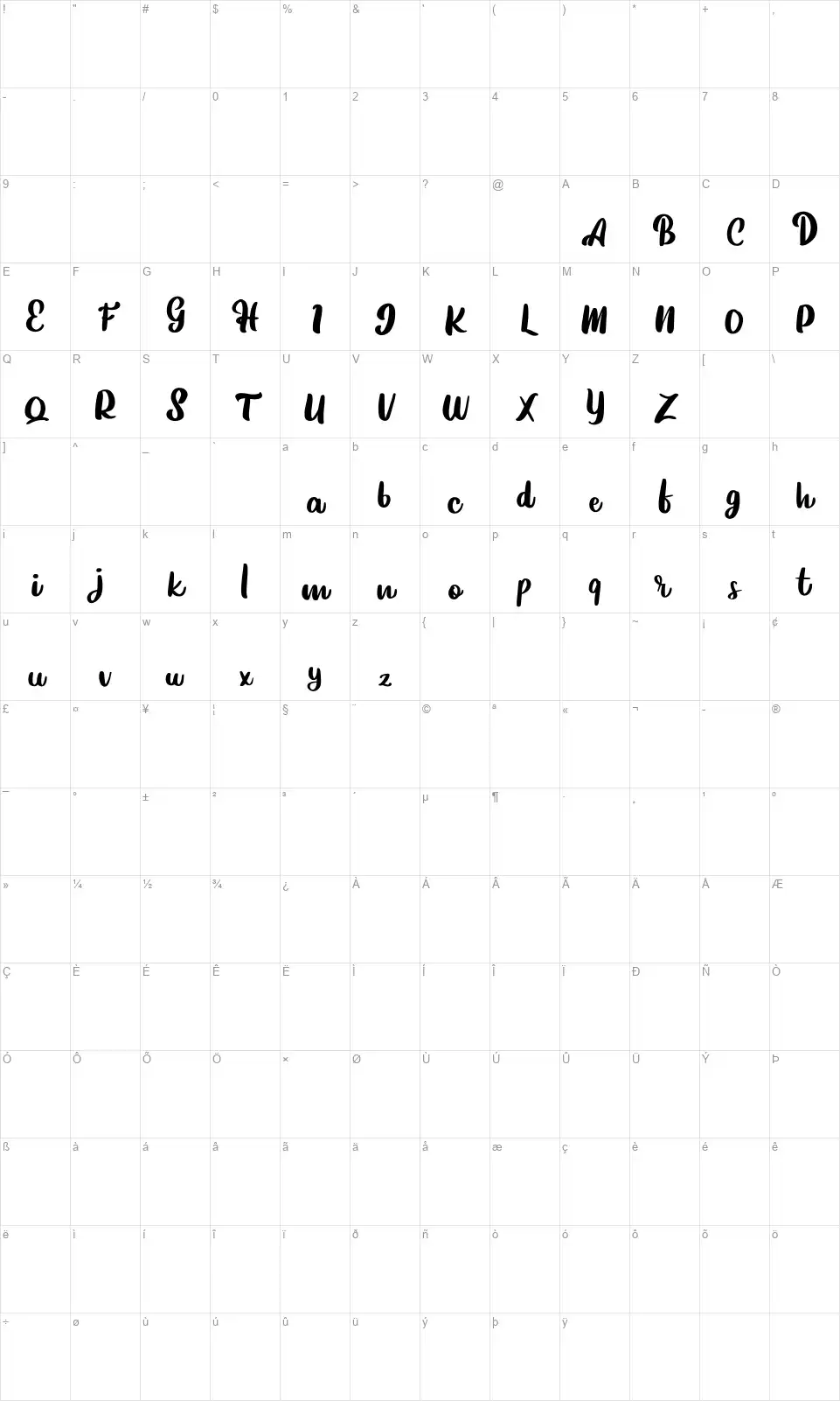 Hiltobefont character map
