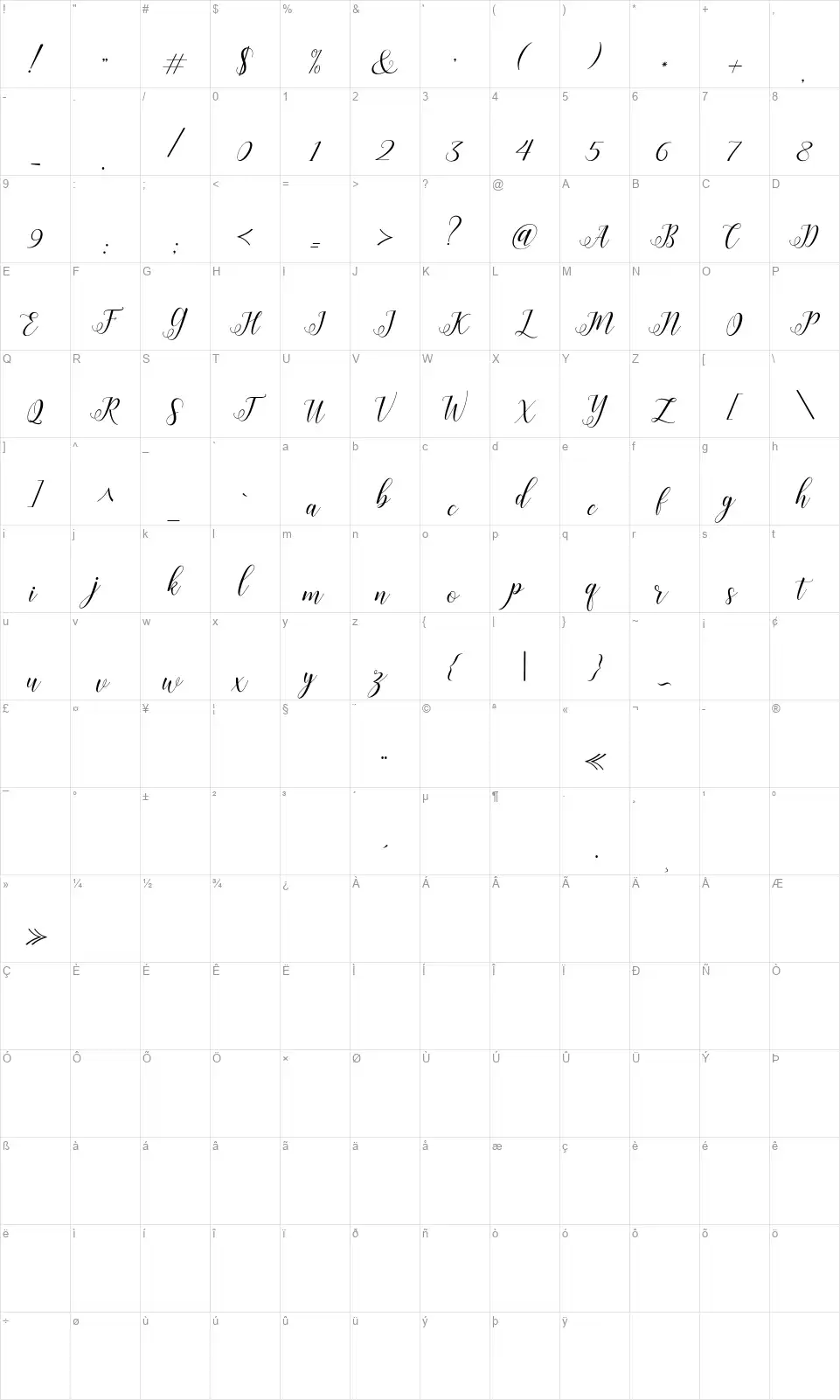 Histeria Scriptfont character map