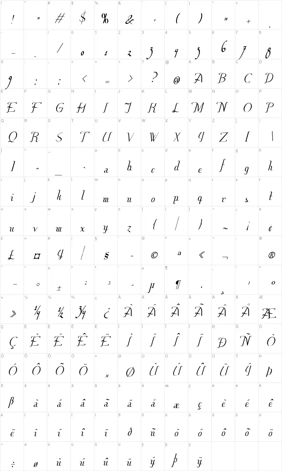 Hitalica font character map