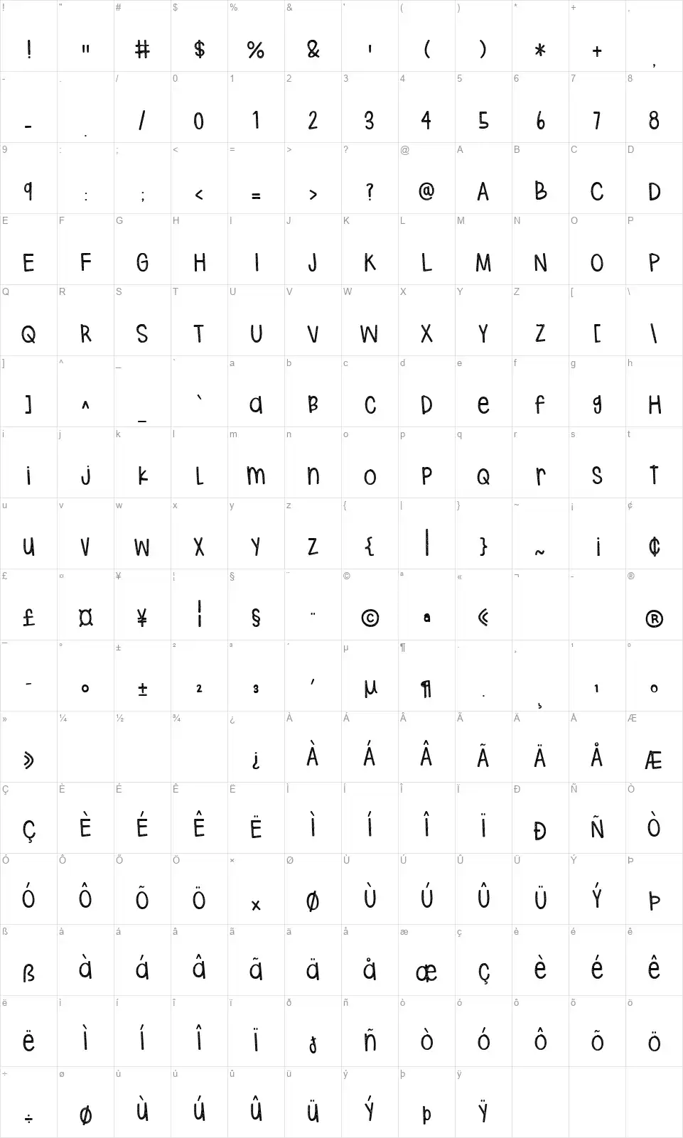 Hodgepodgery Sketchedfont character map