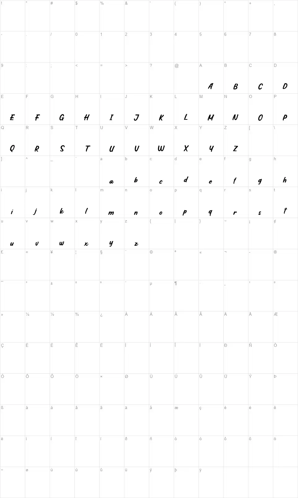 Hoffers Scriptfont character map