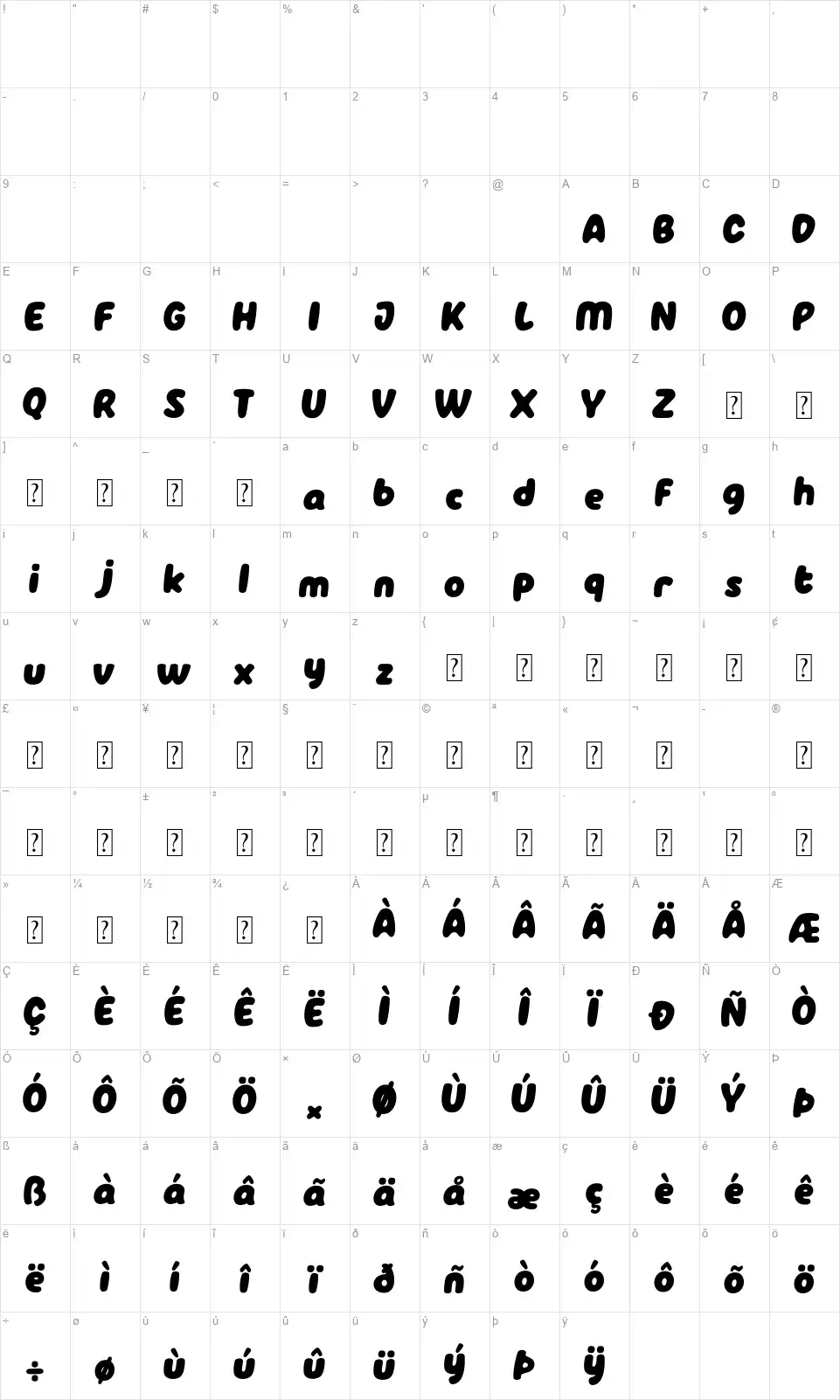 Hola Zozofont character map