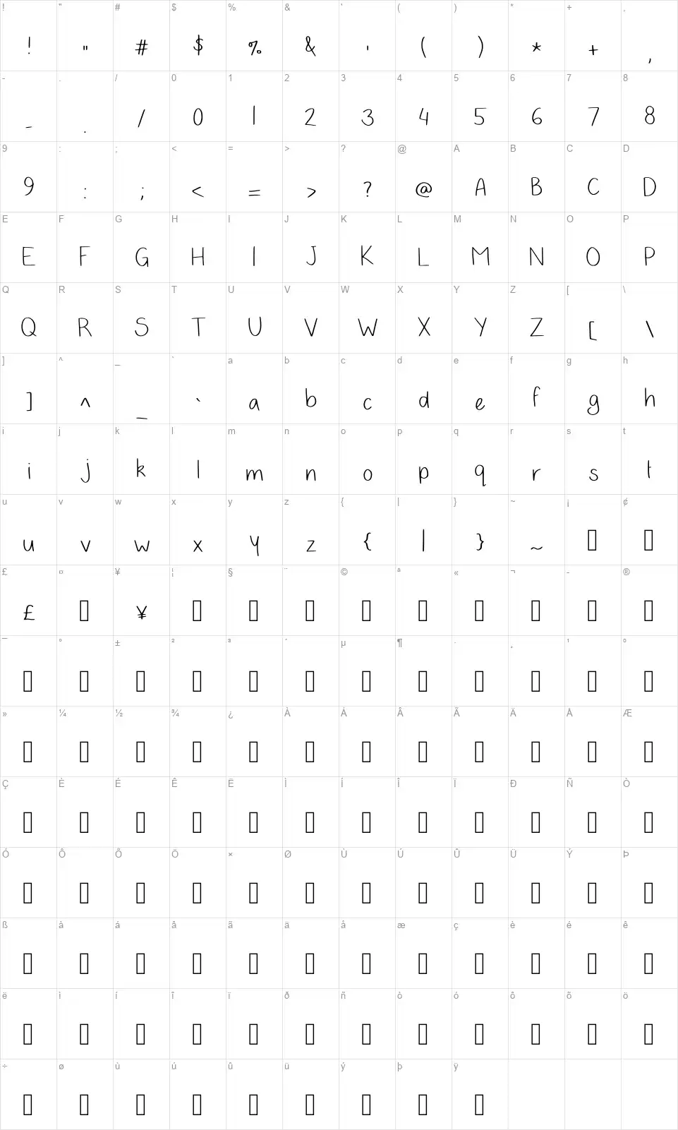 Hollies Handwritingfont character map