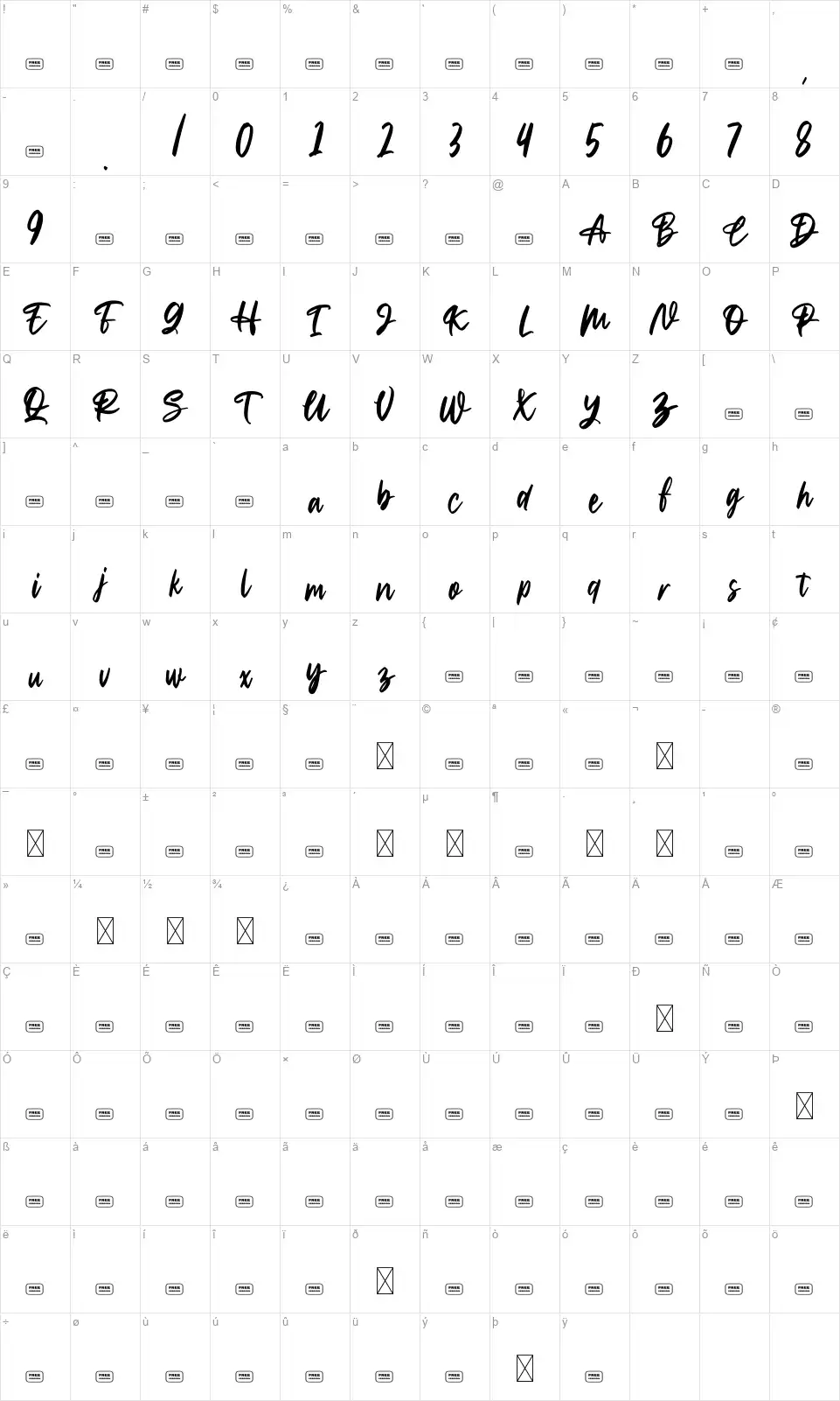 Home to Romefont character map