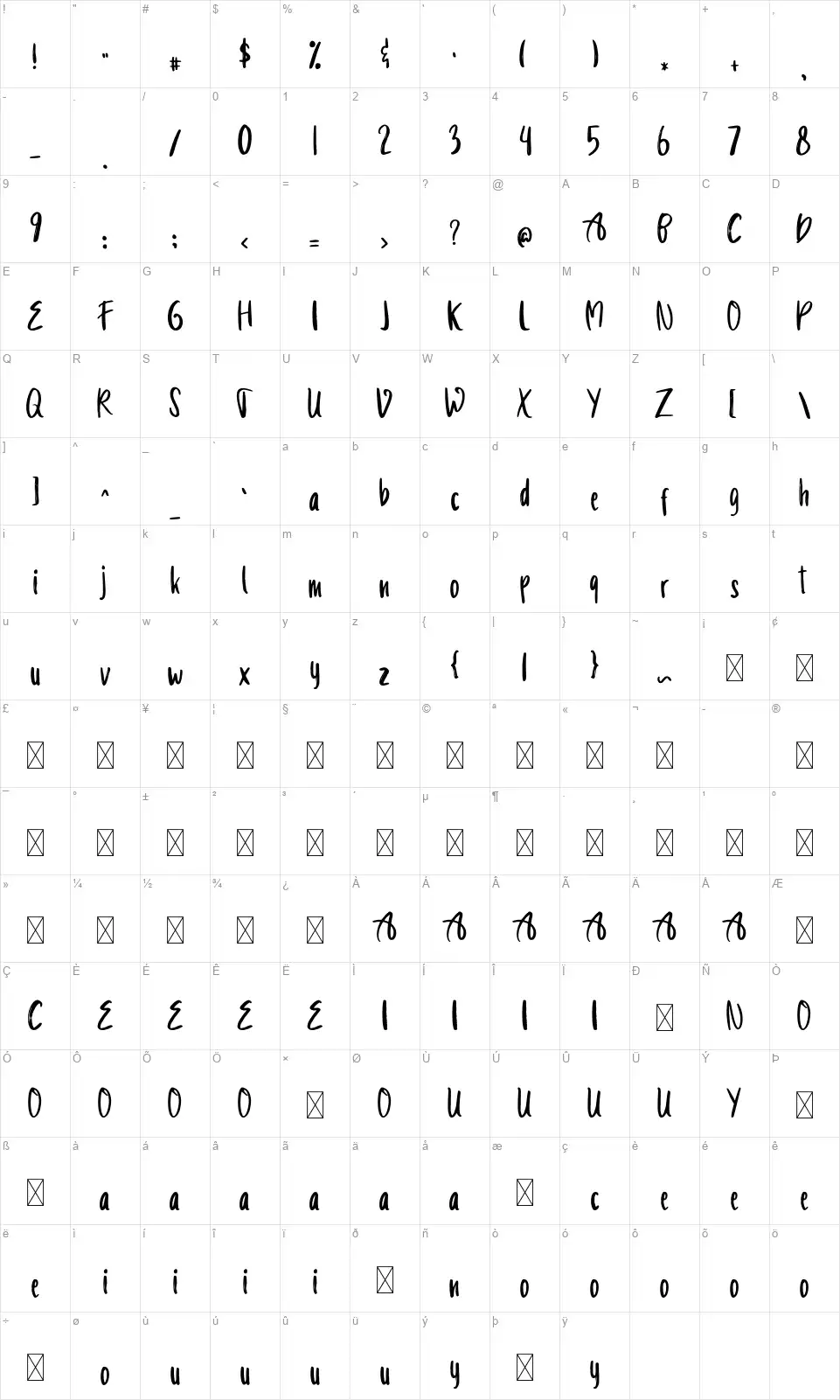 Hommy Youfont character map