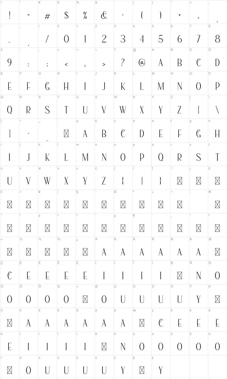 Honissenfont character map