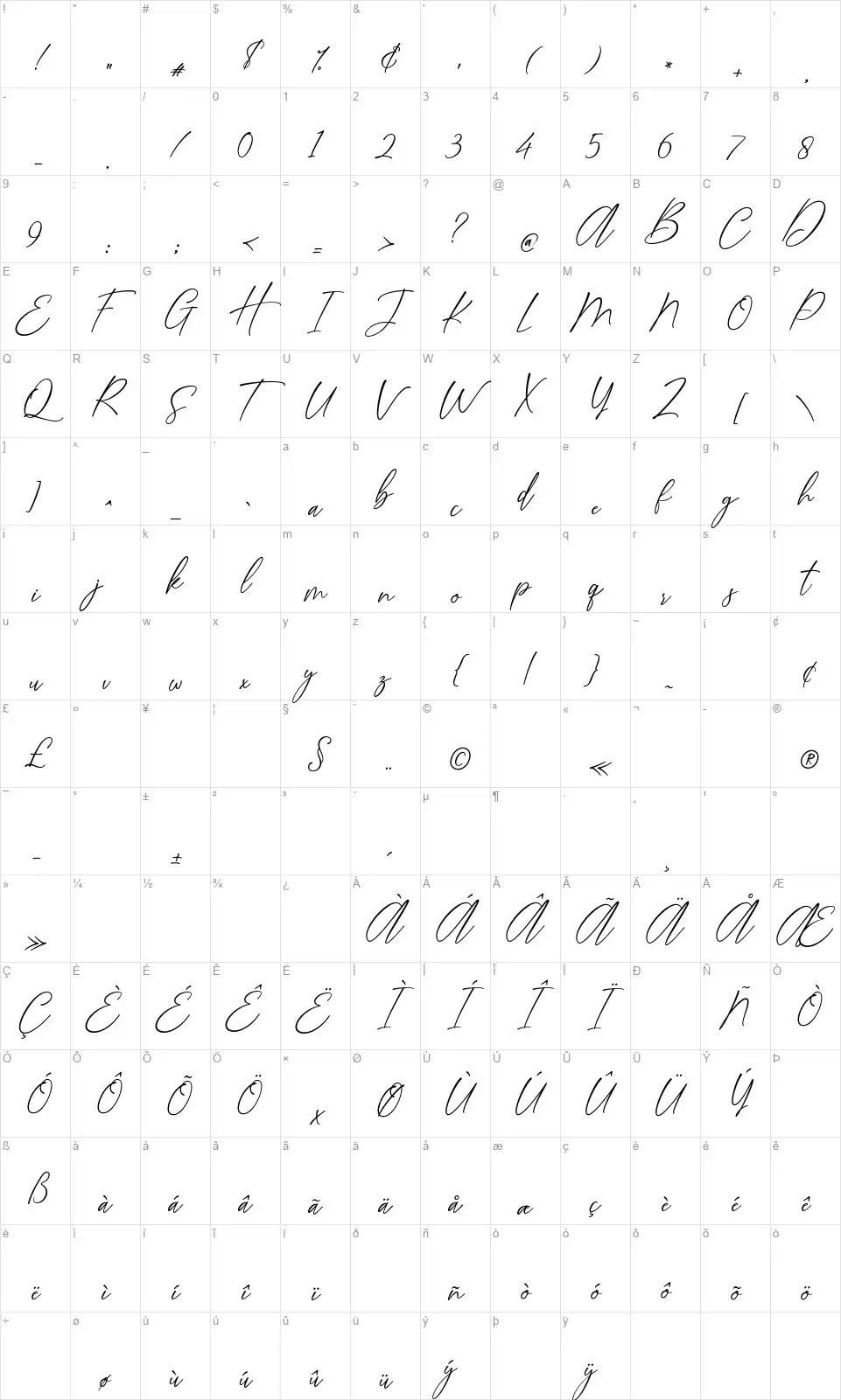Hoppipolafont character map