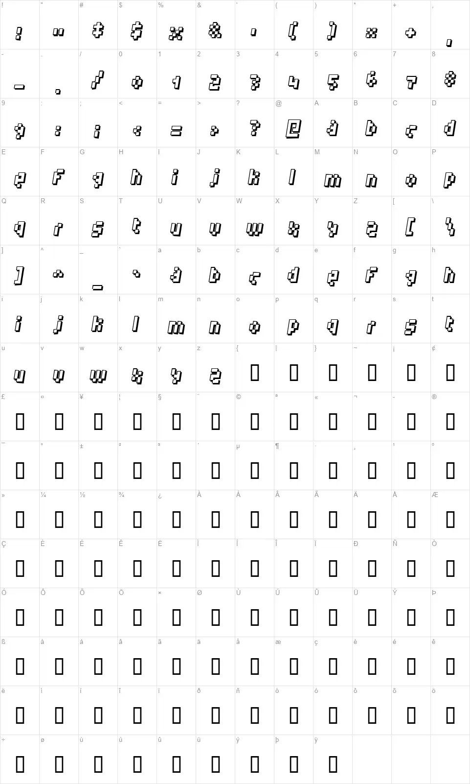 Humanoidfont character map