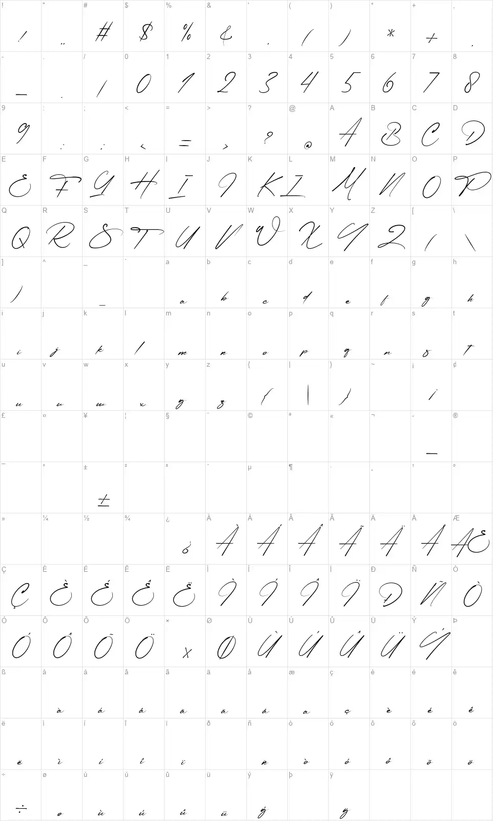 Humble Signationfont character map