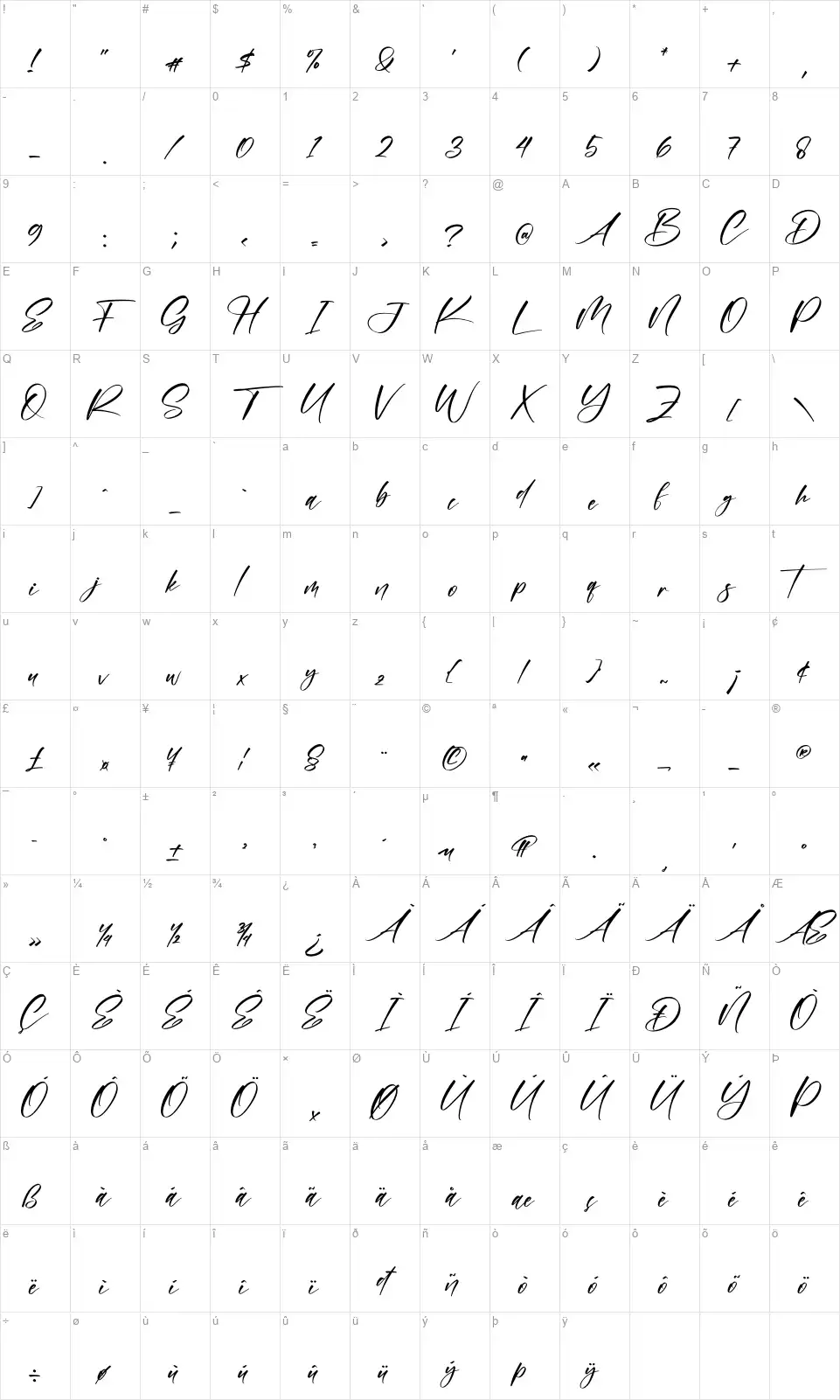 Husttmanfont character map