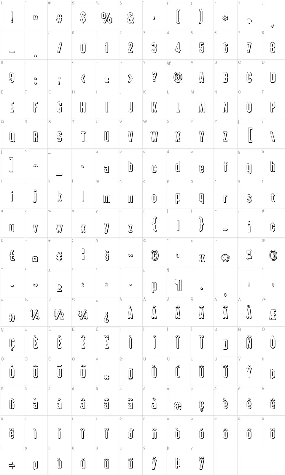 I am Huecafont character map
