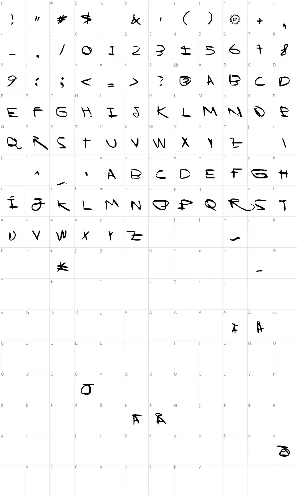 I Wanna Be Your Dogfont character map