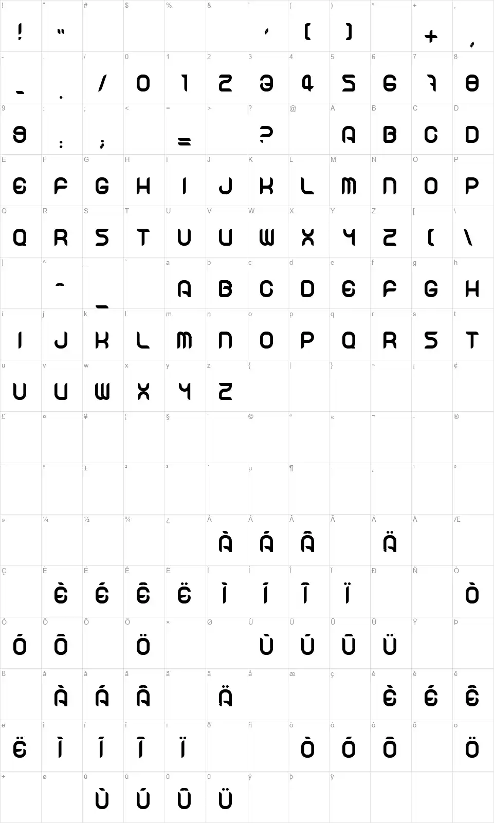 Ibiscusfont character map