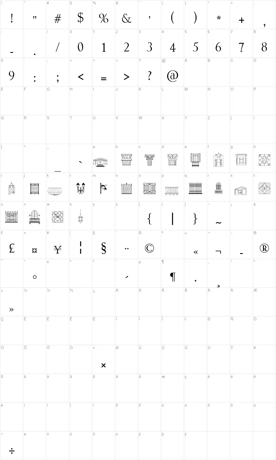 Iconos Pradofont character map