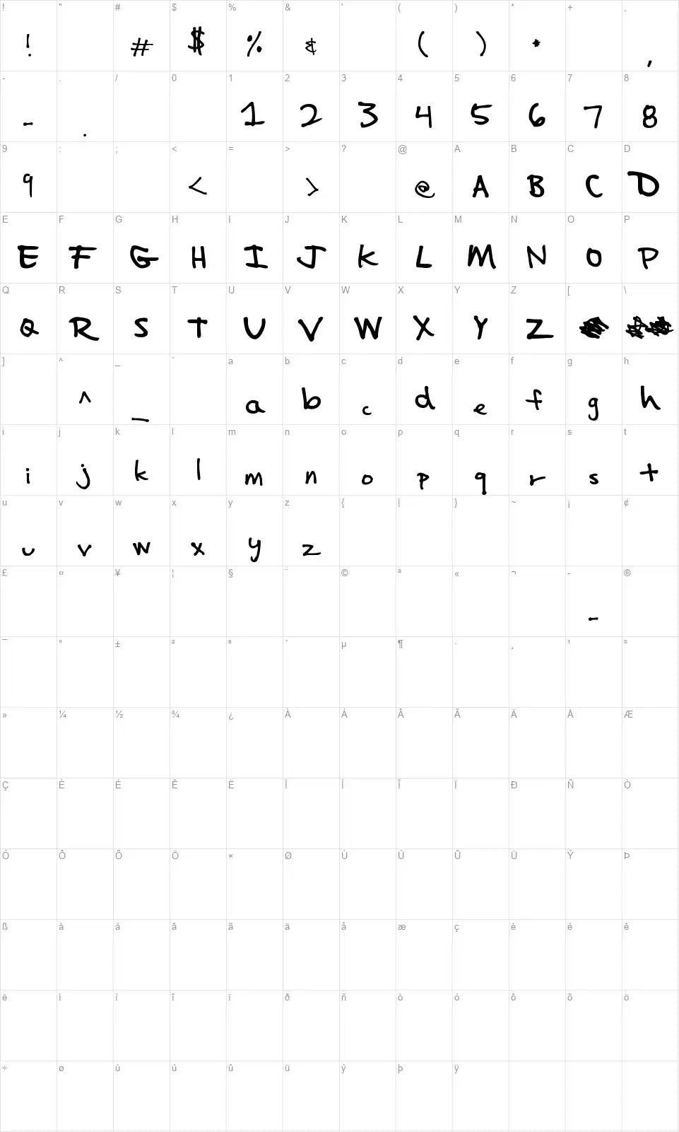 Impalingerfont character map