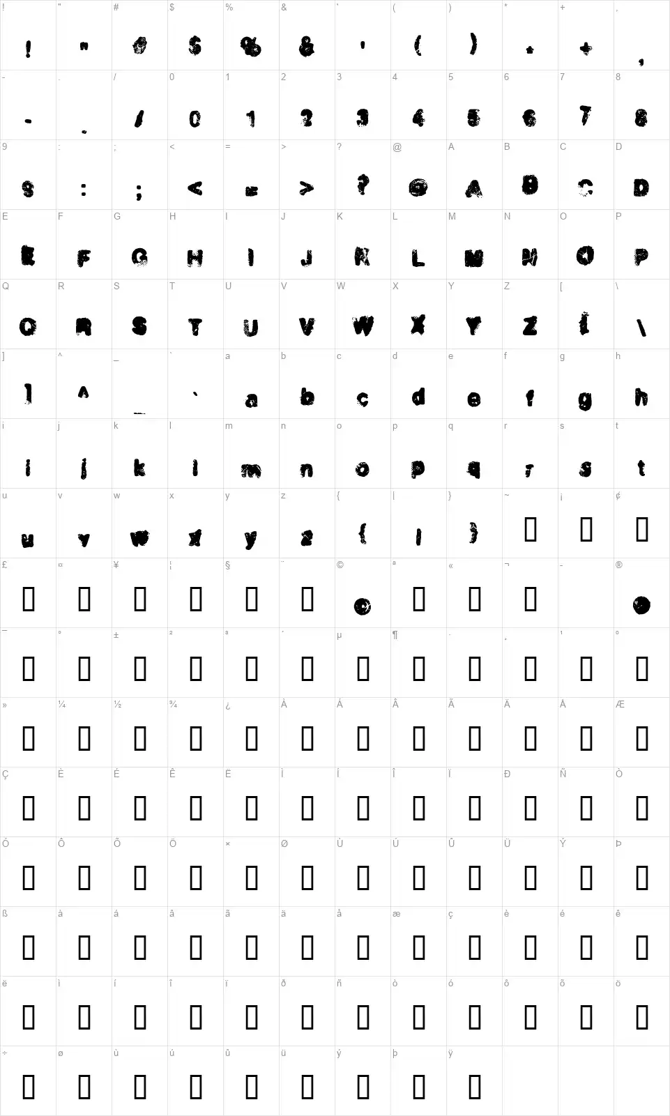 Incineratorfont character map