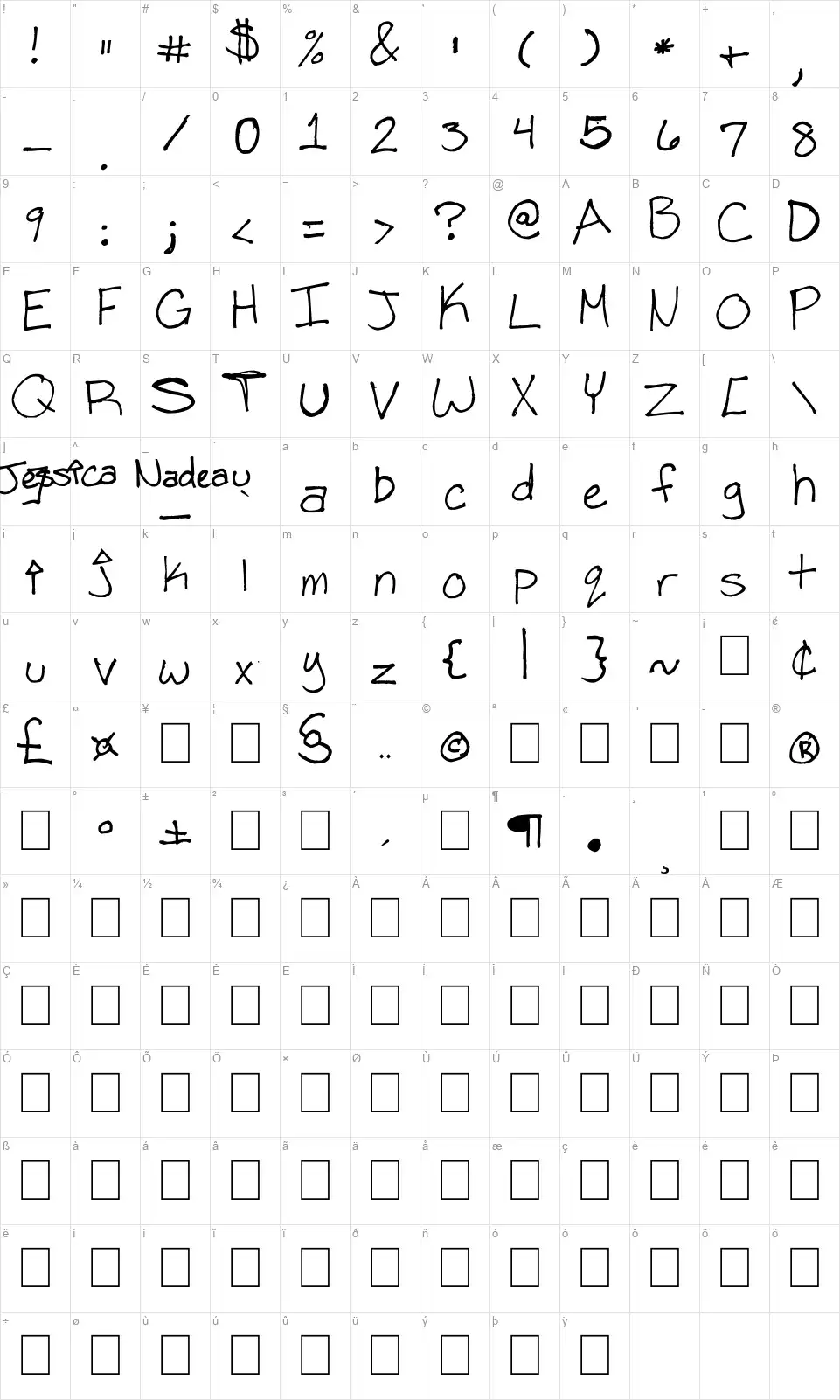 Indigo Unicorfont character map