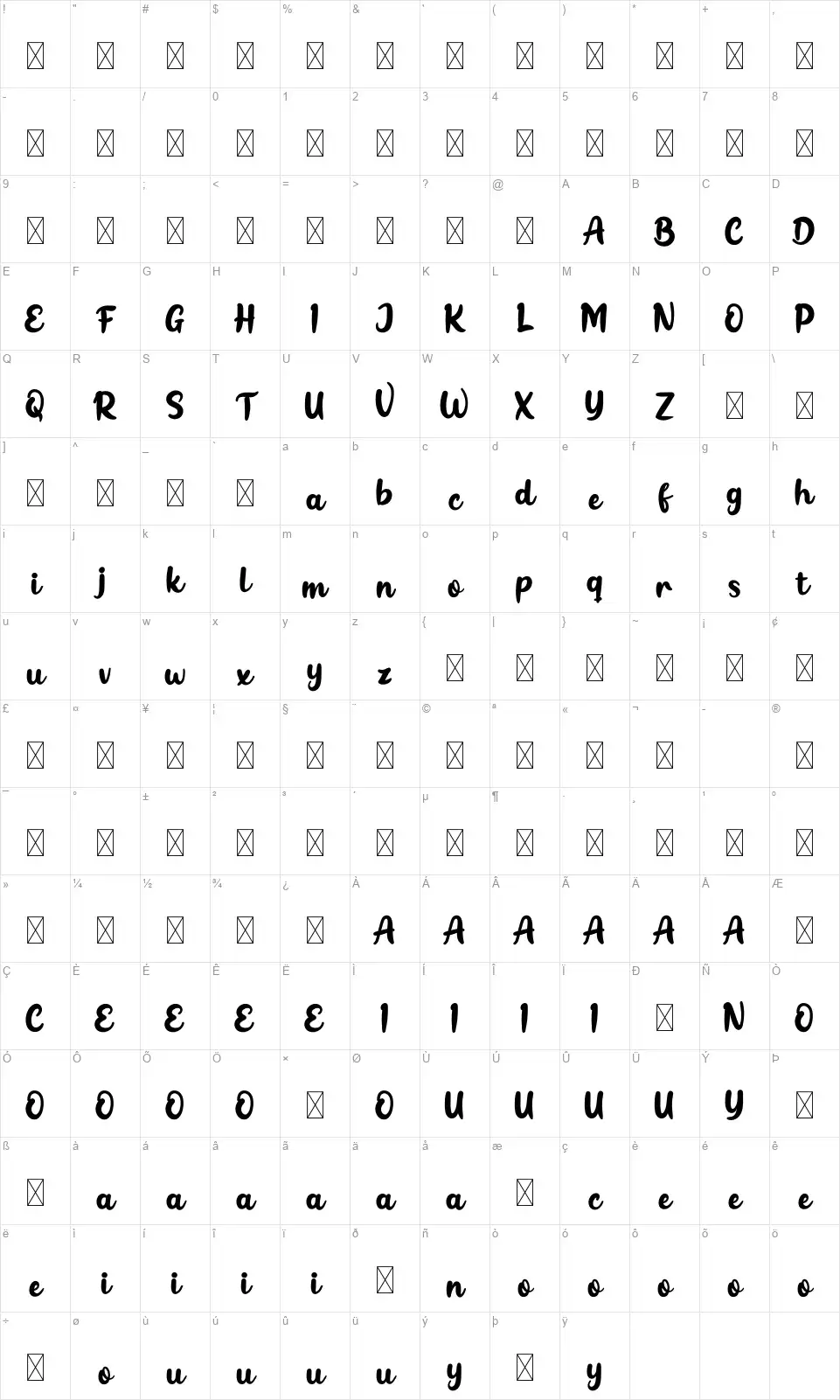 Inner Vintagefont character map